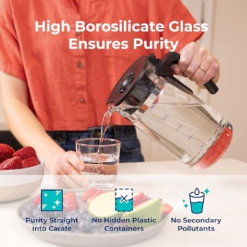 Bluevua RO Water Filter Replacement Carafes 1700ML