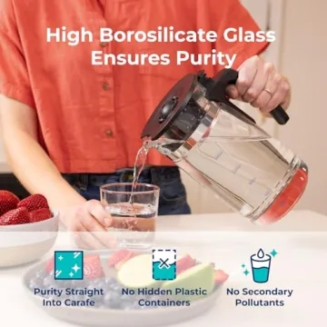 Bluevua RO Water Filter Replacement Carafes 1700ML