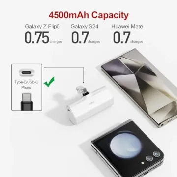 iWALK 4500mAh USB-C Portable Charger for iPhone Android