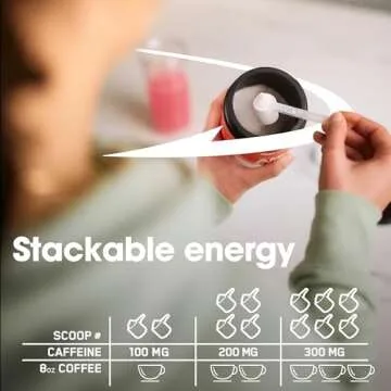 Optimum Nutrition Amino Energy - Pre Workout with Green Tea, BCAA, Amino Acids, Keto Friendly, Green Coffee Extract, Energy Powder - Blue Raspberry, 65 Servings (Packaging May Vary)