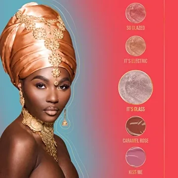 Juvia's Place Long Lasting Non-Sticky Lip Gloss 16 oz