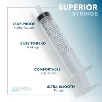 BH Supplies 1mL Luer Slip Tip Syringes (No Needle) - Sterile, Individually Wrapped - 100 Syringes