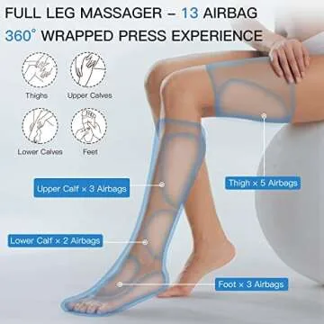 CINCOM Leg Massager with Heat and Compression, Full Leg Massager for Circulation and Pain Relief with 3 Heats 3 Modes 3 Intensities Gift for Mom Dad - FSA HSA Eligible