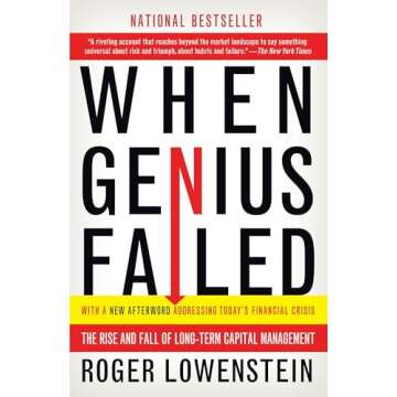 When Genius Failed: The Rise and Fall of Long-Term Capital Management