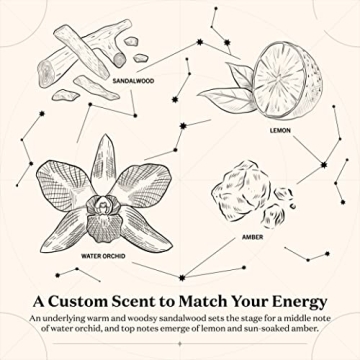 Gemini Birthday Candle - Unique Scented Gift for May 22