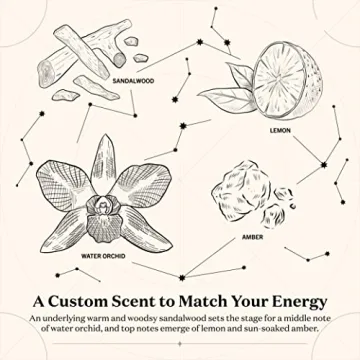 Gemini Birthday Candle - Unique Scented Gift for May 22