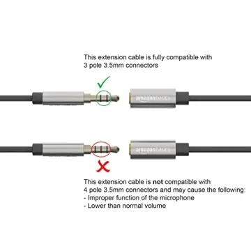 Amazon Basics 6ft Aux Audio Extension Cable for All