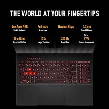 ASUS TUF Gaming A16 (2024) Copilot+ PC Gaming Laptop, 16 16:10 165Hz Display, AMD Ryzen™ AI 9 HX 370, NVIDIA® GeForce RTX™ 4060, 16GB LPDDR5X, 1TB PCIe Gen 4.0 SSD, Wi-Fi 6E, Windows 11, FA608WV-DB94