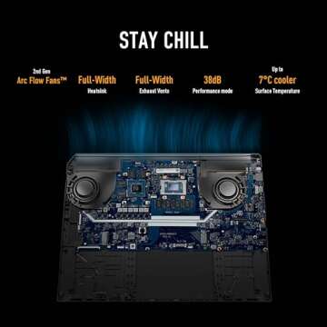 ASUS TUF Gaming A16 (2024) Copilot+ PC Gaming Laptop, 16 16:10 165Hz Display, AMD Ryzen™ AI 9 HX 370, NVIDIA® GeForce RTX™ 4060, 16GB LPDDR5X, 1TB PCIe Gen 4.0 SSD, Wi-Fi 6E, Windows 11, FA608WV-DB94