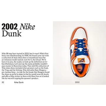 Complex Presents: Sneaker of the Year: The Best Since '85