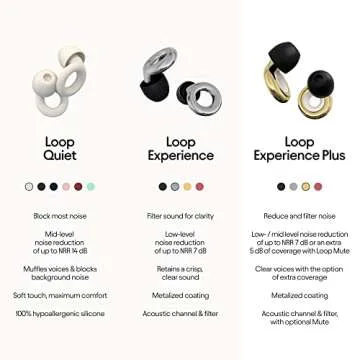 Loop Experience Plus Earplugs - High Fidelity Hearing Protection for Musicians, DJs, Festivals, Concerts and Nightlife – 18dB & NRR 7 Noise Reduction Ear Plugs – Extra Accessories Incl - Black