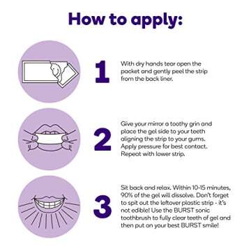 BURST Teeth Whitening Strips with Soothing Coconut Oil for Sensitivity, Gentle on Gums, Deep Stain R...