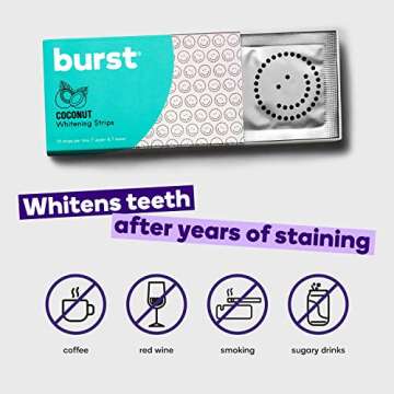 BURST Teeth Whitening Strips with Soothing Coconut Oil for Sensitivity, Gentle on Gums, Deep Stain Removal, Enamel Safe, No Chemical Taste, Works in 15 Minutes, Fast Results, 7 Treatments