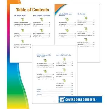 Spectrum Grade 6 Geography Workbook for Engaging Learning