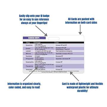 Cardiac Drips Reference Horizontal Badge Card - Essential for Nursing Students and Professionals
