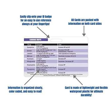 Cardiac Drips Reference Horizontal Badge Card - Essential for Nursing Students and Professionals