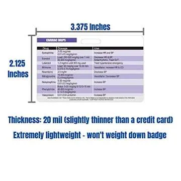 Cardiac Drips Reference Badge Card for Nurses