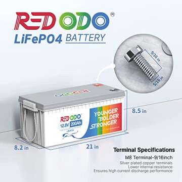 Redodo 12.8V 200Ah LiFePO4 Battery Lithium Battery with 100A BMS, 4000-15000 Deep Cycles & 10-Year Lifetime, Perfect for RV, Camping, Boats, Trolling Motor, Solar Home System, etc