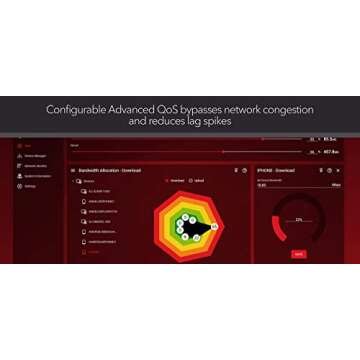 NETGEAR Nighthawk Pro Gaming XR500 Wi-Fi Router with 4 Ethernet Ports and Wireless Speeds Up to 2.6 Gbps, AC2600, Optimized for Low Ping