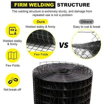 24'' x 25' 1/2inch Hardware Cloth 19 Gauge Black Vinyl Coated Welded Fence Mesh for Home and Garden Fence and Home Improvement Project