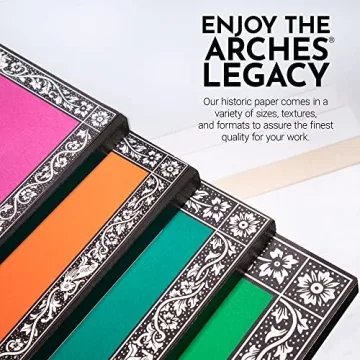 Arches Watercolor Pad - Natural White Cotton Paper 140 lb