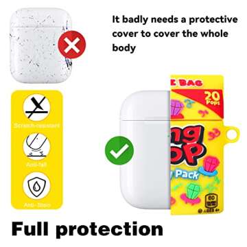 Oqplog Silicone AirPod Case Cute 3D Cartoon Design