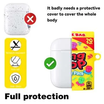 Oqplog Silicone AirPod Case Cute 3D Cartoon Design