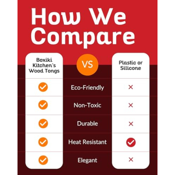 Boxiki Kitchen Wooden Tongs - Nonstick & Elegant Cooking Tool