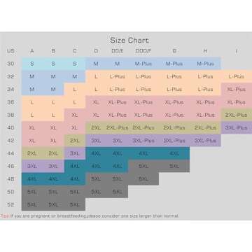 Suekaphin 5PACK Nursing Bra Wireless Bra Women's Sleeping Maternity Bra Breastfeeding Bra,X-Large,Heather(2xblack/Gray/Pink/Softpurple)