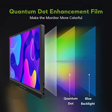 Lepow Z1-Gamut 15.6'' Portable Monitor with Versatile Connectivity