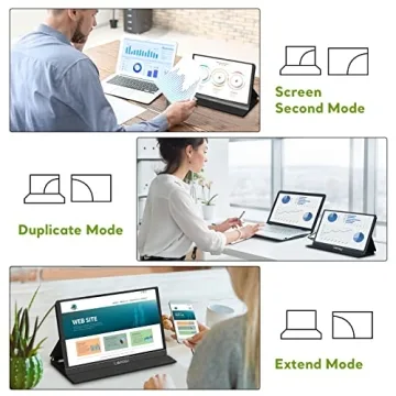 Lepow Z1-Gamut 15.6'' Portable Monitor with Versatile Connectivity