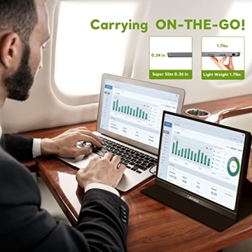 Lepow Z1-Gamut 15.6'' Portable Monitor with Versatile Connectivity