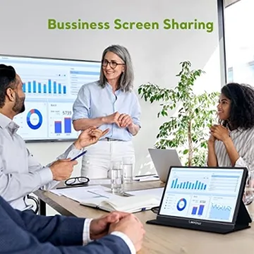 Lepow Z1-Gamut 15.6'' Portable Monitor with Versatile Connectivity