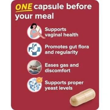 Zenwise Health Probiotics for Women - Complete Digestive Support