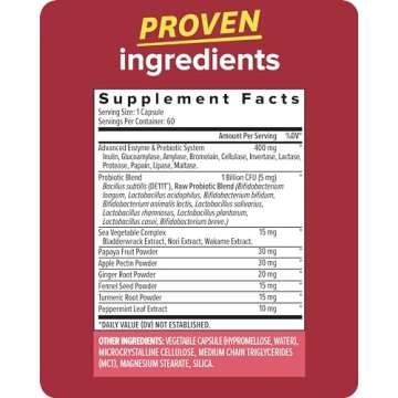 Zenwise Health Probiotics for Women - Complete Digestive Support