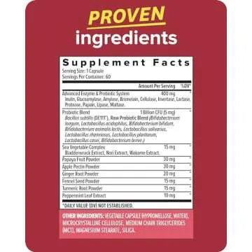 Zenwise Health Probiotics for Women - Complete Digestive Support