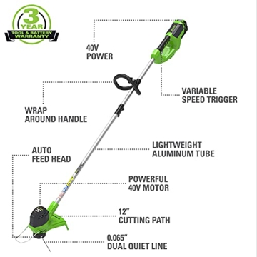 Greenworks 40V 12" Cordless String Trimmer for All Users