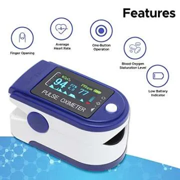 OxiWizard Pulse Oximeter, Finger Pulse Oximeter and OLED Display, Pulse Oximeter Fingertip, Accurate Fast Sp02 Reading Oxygen Meter, Heart Rate Monitor for Adult Child with Lanyard and Batteries