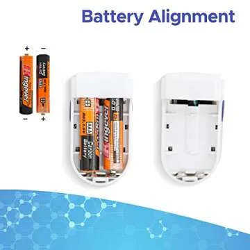 OxiWizard Pulse Oximeter, Finger Pulse Oximeter and OLED Display, Pulse Oximeter Fingertip, Accurate Fast Sp02 Reading Oxygen Meter, Heart Rate Monitor for Adult Child with Lanyard and Batteries