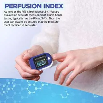 OxiWizard Pulse Oximeter, Finger Pulse Oximeter and OLED Display, Pulse Oximeter Fingertip, Accurate Fast Sp02 Reading Oxygen Meter, Heart Rate Monitor for Adult Child with Lanyard and Batteries