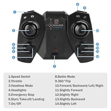 GILOBABY Mini Drone STEM Toy with 3D Flip for Kids