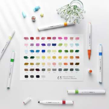Ohuhu Dual Tip Markers - 64 Vibrant Colors for Art