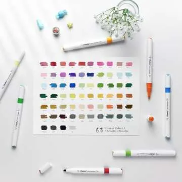 Ohuhu Dual Tip Markers - 64 Vibrant Colors for Art