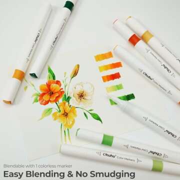 Ohuhu Dual Tip Markers - 64 Vibrant Colors for Art