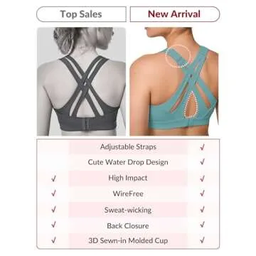Yvette Sports Bra for High Impact Comfort and Support
