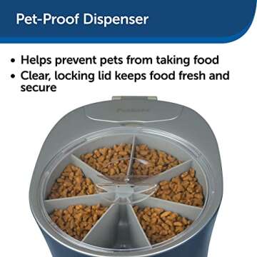 PetSafe 6 Meal Automatic Cat Feeder - Programmable Pet Food Dispenser for Cats and Small Dogs - Dry ...