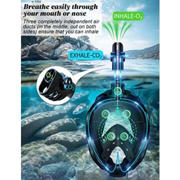 W WSTOO Full Face Snorkel Mask,Suitable for Beginners Dry Top Snorkeling Gear,Can Your Mouth or Nose to Breathe,180 Degrees Panoramic View,Anti-Fog Anti-Leak,Summer Travel and Vacationing Best Gifts