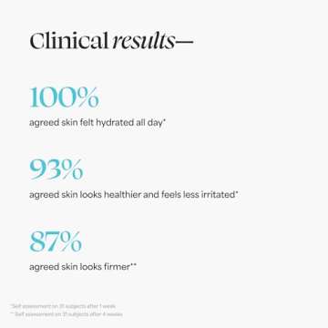 TULA 24-7 Moisture Intense Cream for Glowing Skin