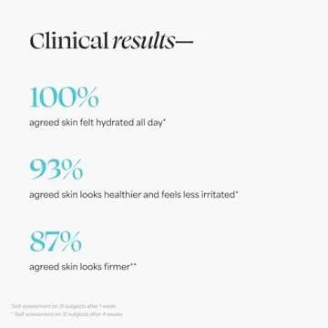 TULA 24-7 Moisture Intense Cream for Glowing Skin