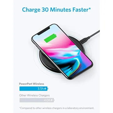 Anker Wireless Charger Ultra-Slim Qi-Certified for Fast Charging